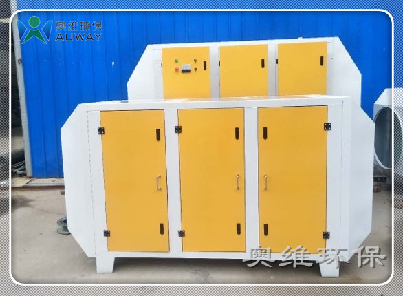 關于某紙業公司環評及廢氣處理項目的解決方案